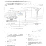 small-savings-schemes-revision-of-interest-rates-for-savings-deposit-time-deposit-scss-mis-nsc-ppf-kvp-ssas-for-1st-qtr-of-fy-2023-24