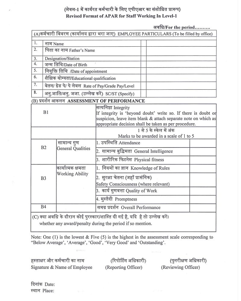 Epar Format Example Writing of APAR of Railway Employees working in Grade Pay ₹1800/Level-1 ...