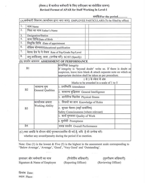 writing-of-apar-of-railway-employees-working-in-grade-pay-₹1800-level-1