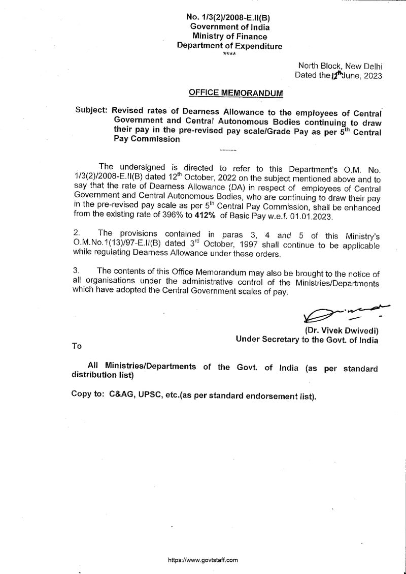 5th CPC Dearness Allowance @ 412%  – Rates revised w.e.f. 01.01.2023