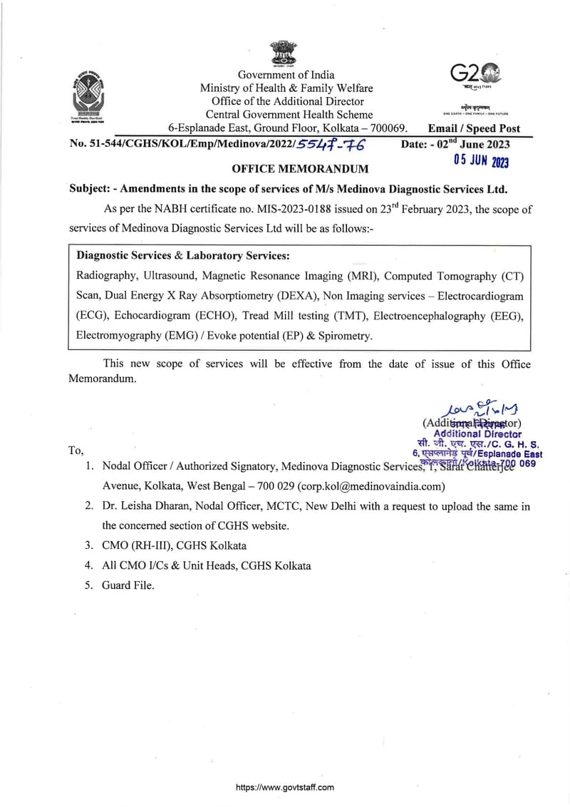 M/s Medinova Diagnostic Services Ltd, Kolkata – Change of scope of Diagnostic Services & Laboratory Services reg.