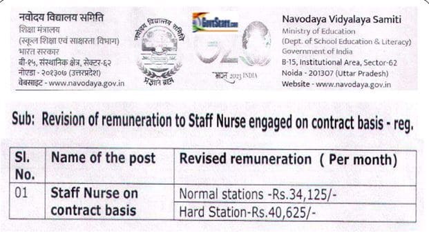 Revision of remuneration to fully qualified Staff Nurse engaged on contract basis: NVS Order dated 13.06.2023