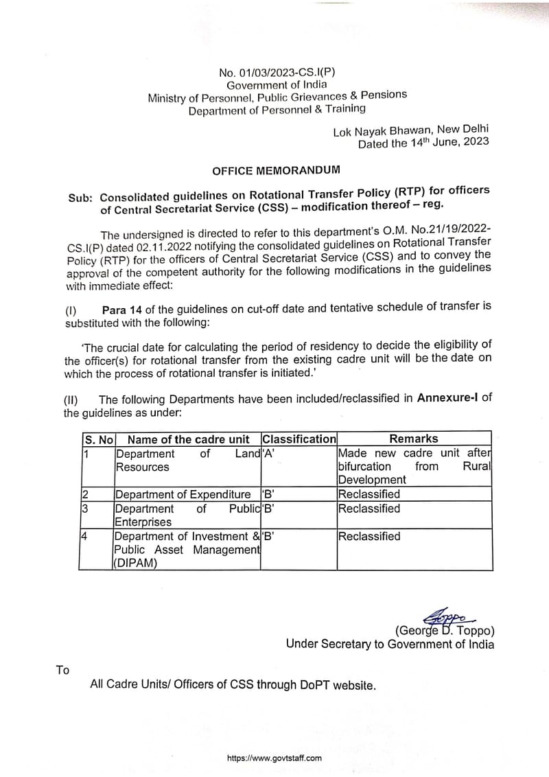 Rotational Transfer Policy (RTP) for officers of Central Secretariat Service (CSS) — Modification in Consolidated Guidelines