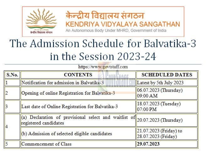 Opening of One Section of Balvatika-3 (for children of 5+ years of age) in 450 KVs