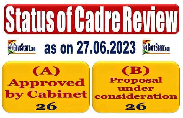 Status of Cadre Review proposals as on 27th June 2023 : Approved by Cabinet – 26 and Status of Proposals under consideration – 26