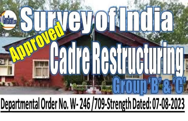 Approved Cadre Restructuring of Group ‘B’ and ‘C’ Cadre/Posts of Survey of India
