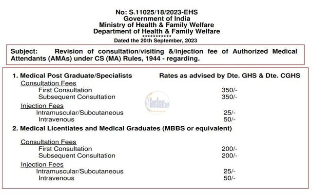 Revision of consultation/visiting &/injection fee of Authorized Medical Attendants (AMAs) under CS (MA) Rules, 1944 – regarding | MoHFW’s O.M. dated 20.09.2023