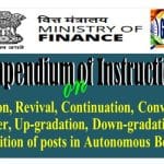creation-revival-continuation-conversion-transfer-up-gradation-down-gradation-and-abolition-of-posts-in-autonomous-bodies-compendium-of-instructions-by-finance-ministry