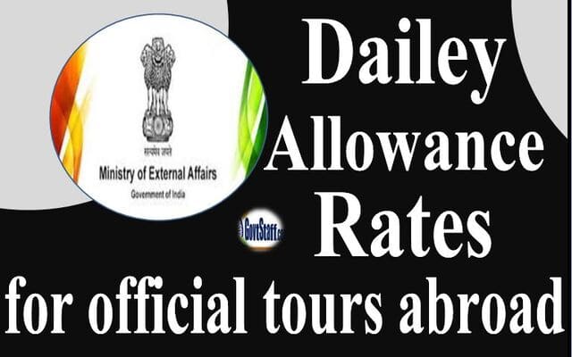 Daily Allowance Rates for journeys on duty in various countries: MEA Order No. Q/FD/I695/03/2000 dated 25.09.2023