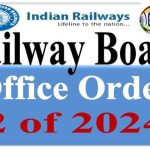 routing-of-the-proposals-relating-to-hrms-through-the-nodal-officer-for-hrms-i-e-am-hr-oo-no-2-of-2024