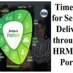 timelines for service delivery through e hrms 2 0 portal