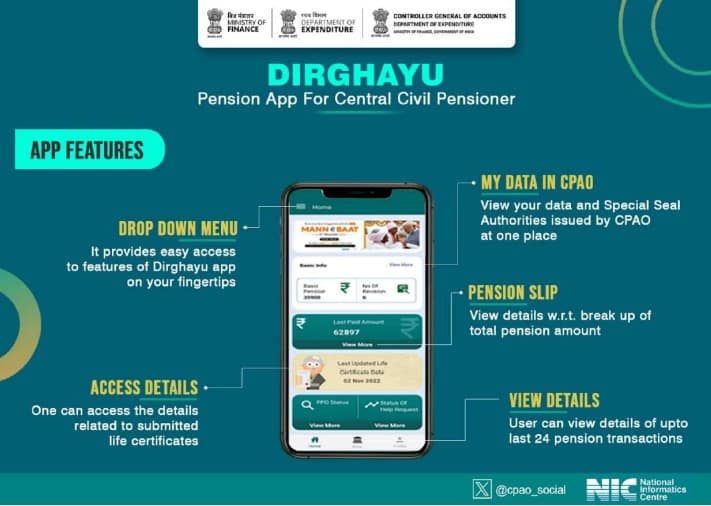 DIRGHAYU Mobile Application for use of Central Civil Pensioner/Family Pensioners – CPAO O.M dated 08.03.2024