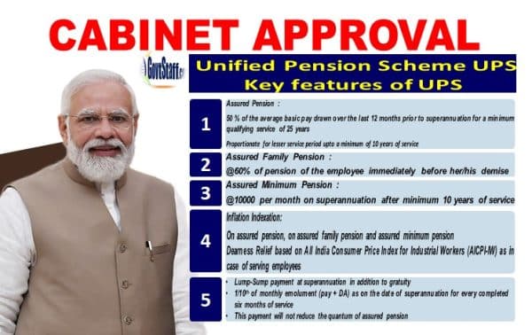 cabinet-approval-on-unified-pension-scheme-ups