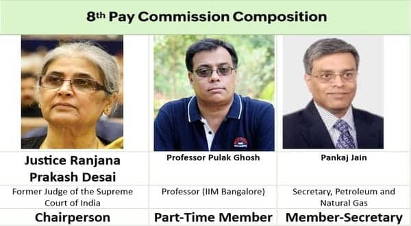8th Central Pay Commission – Constituted under the Chairmanship of Justice Ranjana Prakash Desai, Former Judge of the Supreme Court of India 8th Central Pay Commission – Constituted under the Chairmanship of Justice Ranjana Prakash Desai, Former Judge of the Supreme Court of India