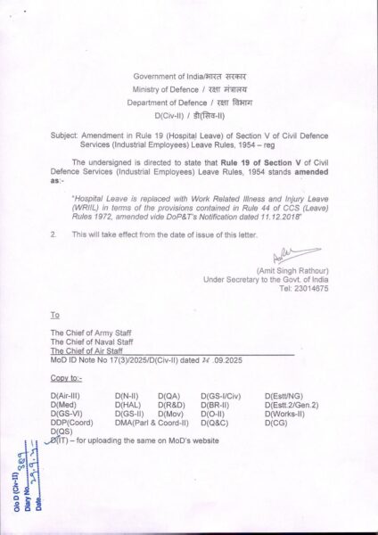 Amendment in Rule 19 (Hospital Leave) of Section V of Civil Defence Services (Industrial Employees) Leave Rules, 1954