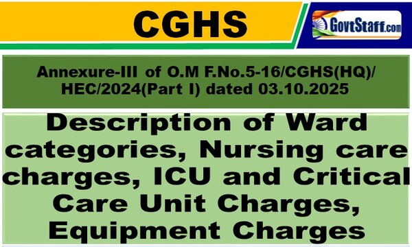Description of Ward categories, Nursing care charges, ICU and Critical Care Unit Charges, Equipment Charges – Annexure III of CGHS O.M. F.No.5-16/CGHS(HQ) /HEC/2024(Part I) dated 03.10.2025 Description of Ward categories, Nursing care charges, ICU and Critical Care Unit Charges, Equipment Charges – Annexure III of CGHS O.M. F.No.5-16/CGHS(HQ) /HEC/2024(Part I) dated 03.10.2025