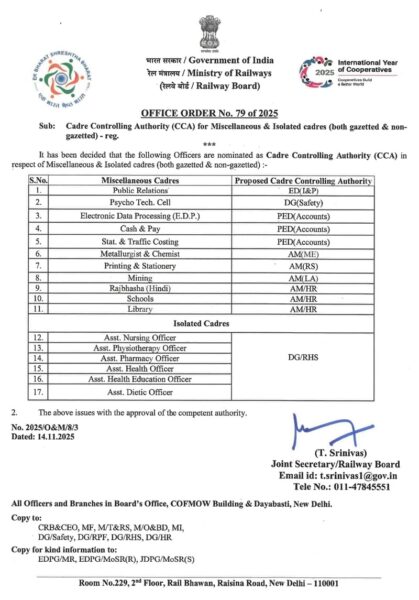 Cadre Controlling Authority (CCA) for Miscellaneous & Isolated cadres (both gazetted & non-gazetted) - Nomination of Officers reg: Railway Board Office Order No. 79 of 2025 2 Railway-Board-Office-Order-No_-79-of-2025