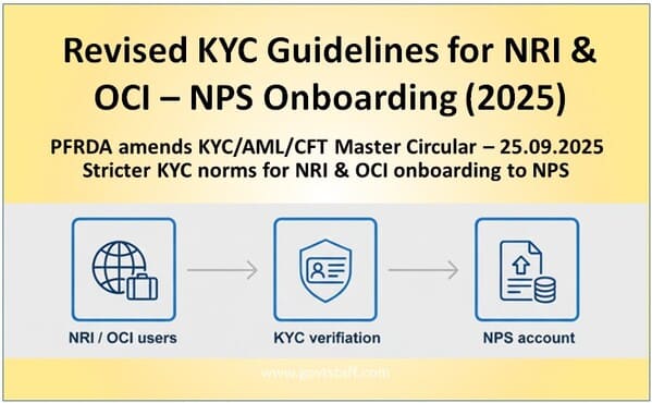 Amendment to Know Your Customer / Anti Money Laundering/ Combating the Financing of Terrorism (KYC/ AML/ CFT) Master Circular – Key changes for NRI & OCI onboarding to NPS Amendment to Know Your Customer / Anti Money Laundering/ Combating the Financing of Terrorism (KYC/ AML/ CFT) Master Circular – Key changes for NRI & OCI onboarding to NPS