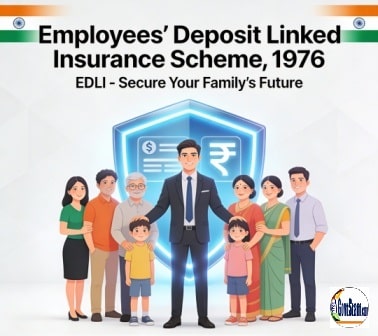 Clarification on treatment of weekends/closed holidays — Regulation of claims in reference to Para 22(3) of Employees’ Deposit Linked Insurance Scheme, 1976 Clarification on treatment of weekends/closed holidays — Regulation of claims in reference to Para 22(3) of Employees’ Deposit Linked Insurance Scheme, 1976
