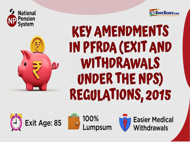 Key amendments in PFRDA (Exits and Withdrawals under the NPS) Regulations, 2015 : PFRDA Press Release dated 19.12.2025