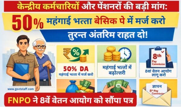 केंद्रीय कर्मचारियों और पेंशनरों की बड़ी मांग: 50% महंगाई भत्ता बेसिक पे में मर्ज करो, तुरंत अंतरिम राहत दो! FNPO ने 8वीं वेतन आयोग को सौंपा पत्र 2 8th-cpc-latest-updates