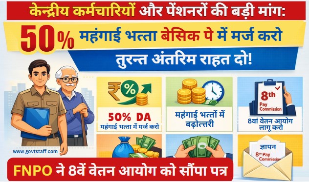केंद्रीय कर्मचारियों और पेंशनरों की बड़ी मांग: 50% महंगाई भत्ता बेसिक पे में मर्ज करो, तुरंत अंतरिम राहत दो! FNPO ने 8वीं वेतन आयोग को सौंपा पत्र केंद्रीय कर्मचारियों और पेंशनरों की बड़ी मांग: 50% महंगाई भत्ता बेसिक पे में मर्ज करो, तुरंत अंतरिम राहत दो! FNPO ने 8वीं वेतन आयोग को सौंपा पत्र