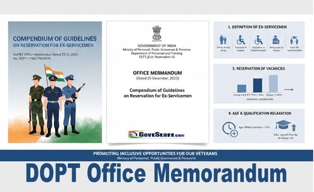 Compendium of Guidelines on Reservation for Ex-Servicemen: DoP&T Office Memorandum dated 25.12.2025