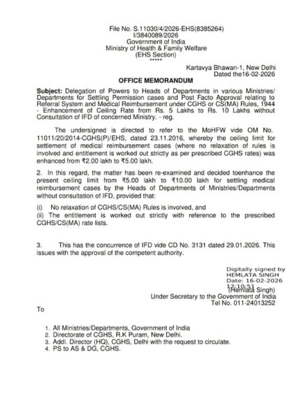 Enhancement of Ceiling Rate from Rs.5 Lakhs to Rs.10 Lakhs without Consultation of IFD of concemed Ministry - Delegation of Powers to Heads of Departments reg 2 Delegation-of-powers-to-HoD-CGHS