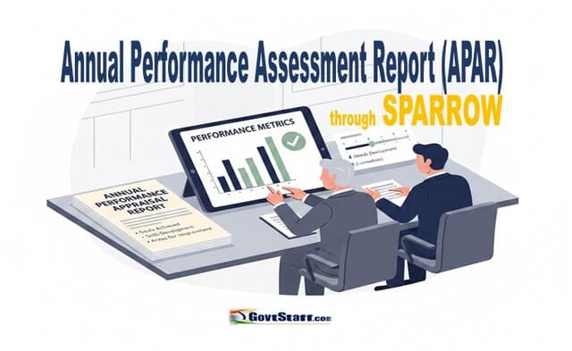 Revision of timelines for preparation/ completion of APAR for the year 2024-25 through SPARROW