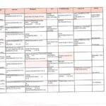 model-selection-calendar-to-plan-cbt-based-departmental-examinations