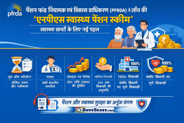 पेंशन फंड नियामक एवं विकास प्राधिकरण (PFRDA) ने लॉन्च की ‘एनपीएस स्वास्थ्य पेंशन स्कीम’ – स्वास्थ्य खर्चों के लिए नई पहल 2 pfrda-launches-nps-swasthya-pension-scheme-a-new-initiative-for-healthcare-expenses