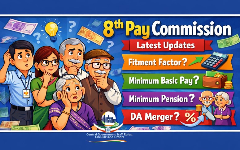 8वां वेतन आयोग: बड़ा अपडेट – कर्मचारी यूनियनों और JCM की मांगें और कर्मचारियों / पेंशनरों की उम्‍मीद