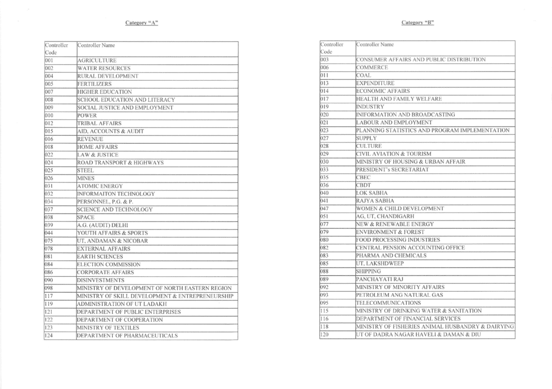 Management of load on PFMS during the closing of FY 2025-26 : GIFMIS-PFMS OM dated 10.03.2026