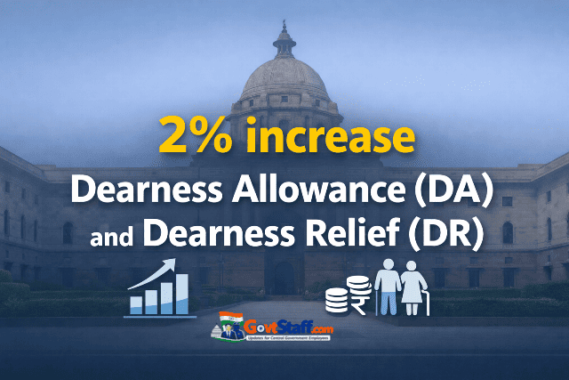 Cabinet Approves 2% increase in Dearness Allowance (DA) and Dearness Relief (DR) for Central Government Employees and Pensioners / कैबिनेट ने केंद्रीय सरकारी कर्मचारियों और पेंशनभोगियों के लिए महंगाई भत्ता (DA) और महंगाई राहत (DR) में 2% वृद्धि को मंजूरी दी