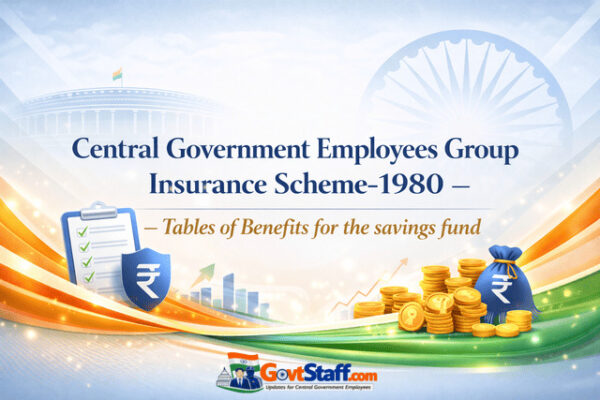 Tables of Benefits for the savings fund under CGEGIS for the period from 01.01.2026 to 31.03.2026: Department of Expenditure O.M. dated 07.04.2026 2 Central-Government-Employees-Insurance-Scheme