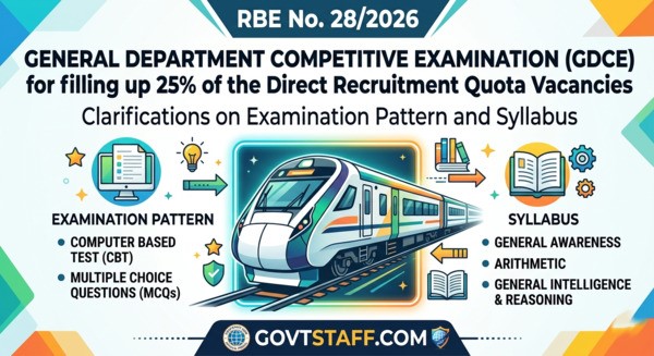 Clarification on Examination Pattern and Syllabus of GDCE for filling up 25% of the Direct Recruitment Quota Vacancies: RBE No. 28/2026