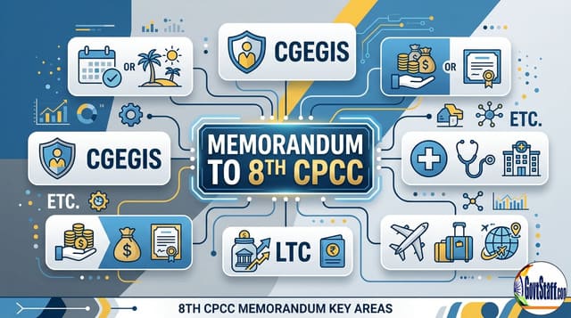 Facilities to Central Government Employees like – Leave, CGEGIS, Ex-gratia, Medical, GPF, LTC etc.: Memorandum to 8th Central Pay Commission by Staff Side of NC- JCM