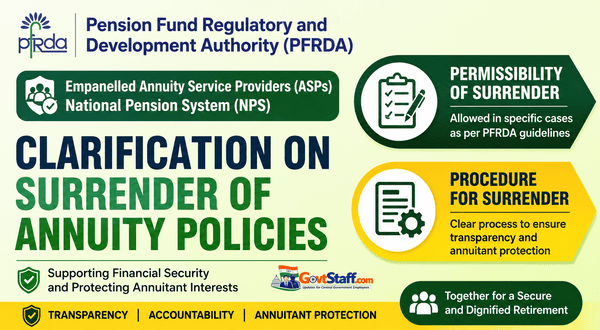 PFRDA Clarification on Permissibility and procedure for surrender of annuity policies in certain cases: Circular dated 14.05.2026 PFRDA Clarification on Permissibility and procedure for surrender of annuity policies in certain cases: Circular dated 14.05.2026