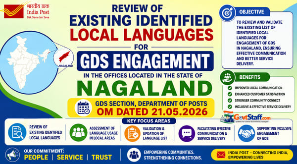 Review of existing identiﬁed Local Languages for GDS Engagement in the offices located in the State of Nagaland – GDS Section, Department of Posts OM dated 21.05.2026