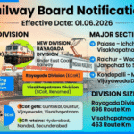 railway board notification 04.05.2026