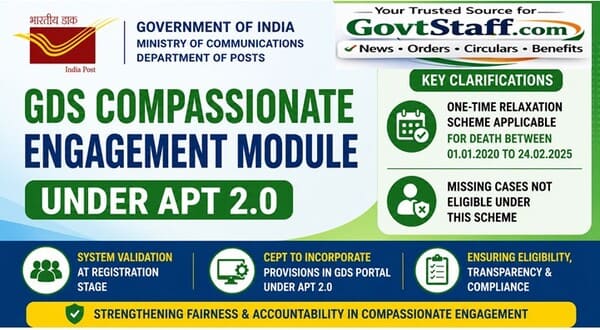 Incorporation of provisions in GDS Compassionate Engagement Module under APT 2.0 – Department of Posts Clarifications
