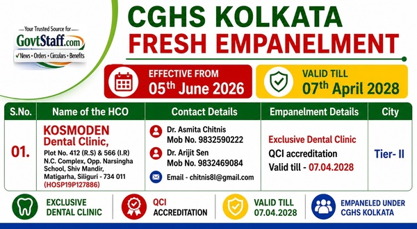 Fresh empanelment of KOSMODEN Dental Clinic, Siliguri under CGHS Kolkata – O.M. No. 112-55/CGHS/KOL/Empanelment/2026/934 dated 11th June 2026 Fresh empanelment of KOSMODEN Dental Clinic, Siliguri under CGHS Kolkata – O.M. No. 112-55/CGHS/KOL/Empanelment/2026/934 dated 11th June 2026