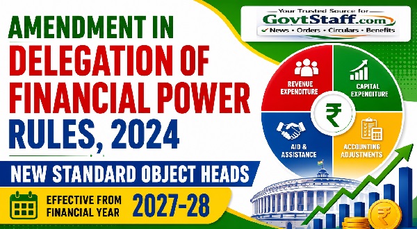 Amendment in Delegation of Financial Power Rules, 2024: Department of Expenditure OM dated 09-06-2026 Amendment in Delegation of Financial Power Rules, 2024: Department of Expenditure OM dated 09-06-2026