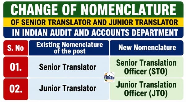 Change of nomenclature of Senior Translator and Junior Translator in Indian Audit and Accounts Department Change of nomenclature of Senior Translator and Junior Translator in Indian Audit and Accounts Department