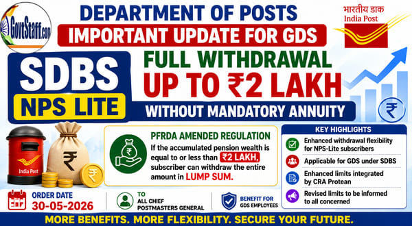 Department of Posts Guidelines on SDBS NPS-Lite benefits for GDS : Order dated 30.05.2026