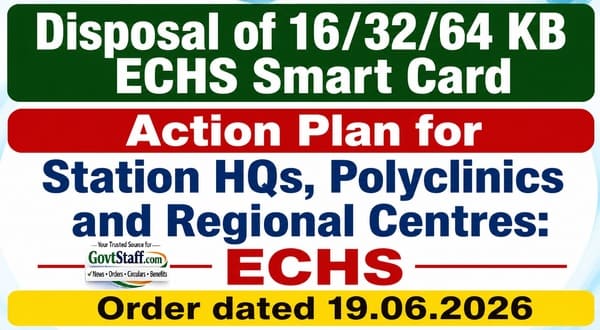 Disposal of 16/32/64 KB ECHS Smart Card – Action Plan for Station HQs, Polyclinics and Regional Centres: ECHS Order dated 19.06.2026