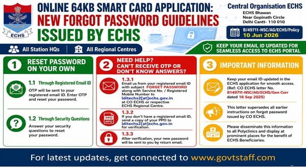 Online 64KB Smart Card Application: New Forgot Password Guidelines issued by ECHS Online 64KB Smart Card Application: New Forgot Password Guidelines issued by ECHS