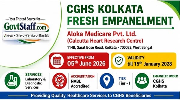 Empanelment of Aloka Medicare Pvt. Ltd. Kolkata for a period of 03 (three) years from 05th June 2026 under CGHS Kolkata
