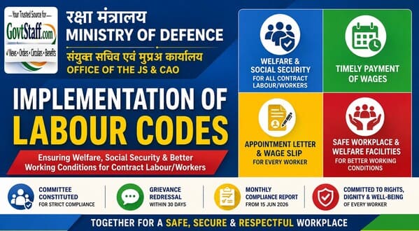 Implementation of Labour Codes in Ministry of Defencce: Constitution of Committee for Contract Workers Welfare