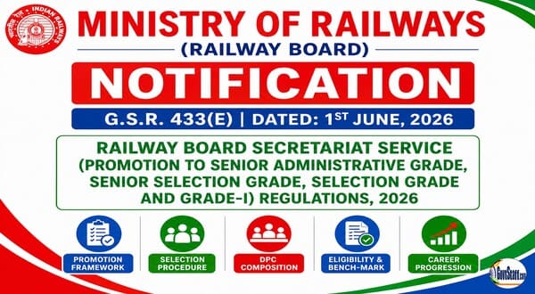 Railway Board Secretariat Service Promotion Rules 2026 – Promotion to Senior Administrative Grade, Senior Selection Grade, Selection Grade and Grade-I : Notification dated 01.06.2026